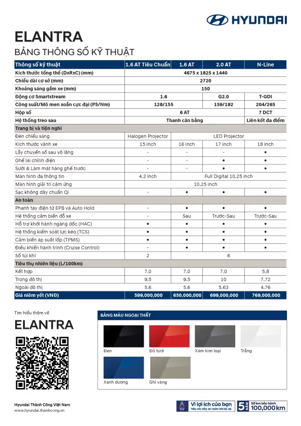Bang Tskt Elantra 1.jpg